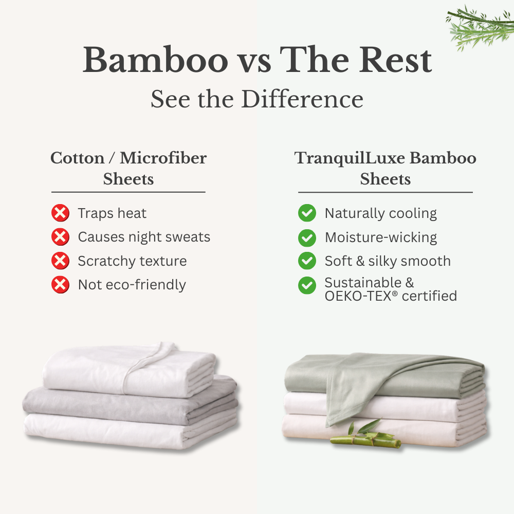 TranquilLuxe Bamboo Sheet Set
